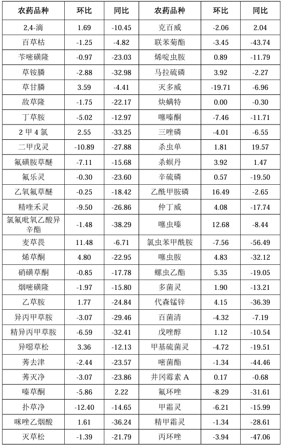 2026世界杯下注平台