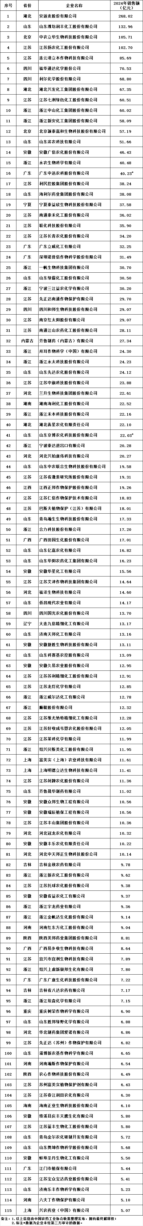 2026世界杯下注平台