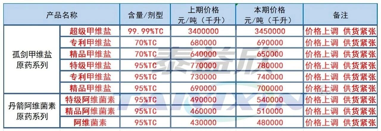 2026世界杯下注平台