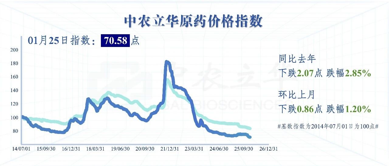 2026世界杯下注平台