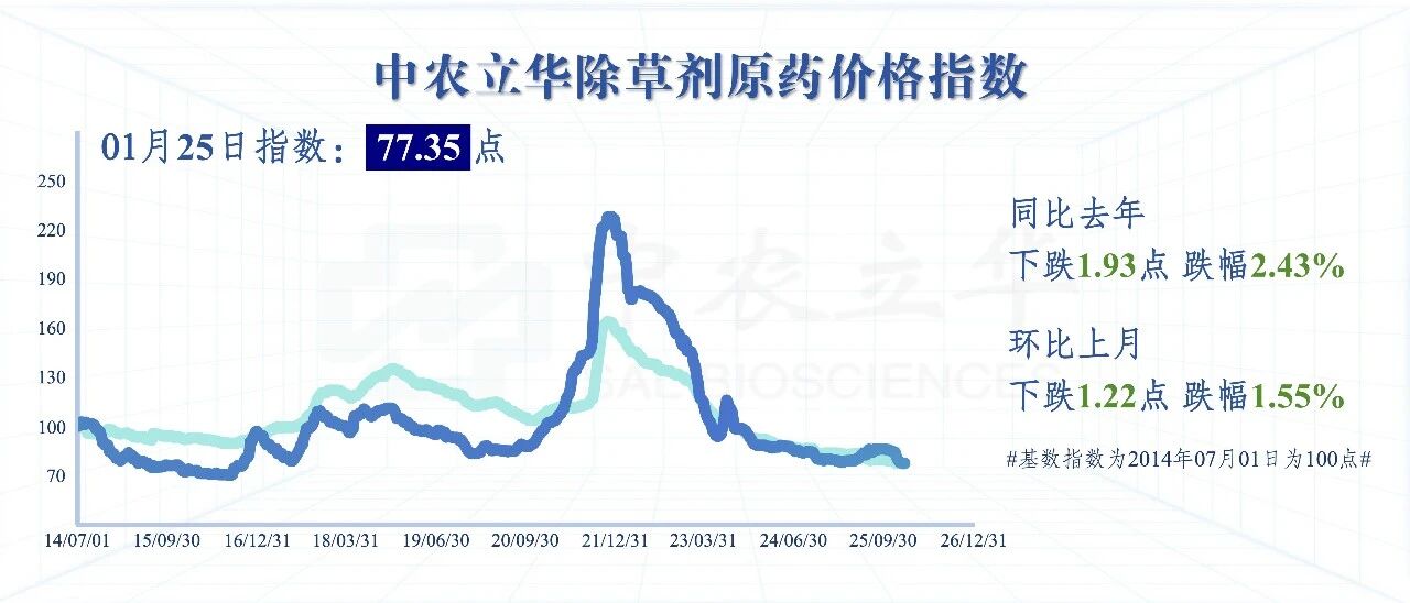 2026世界杯下注平台