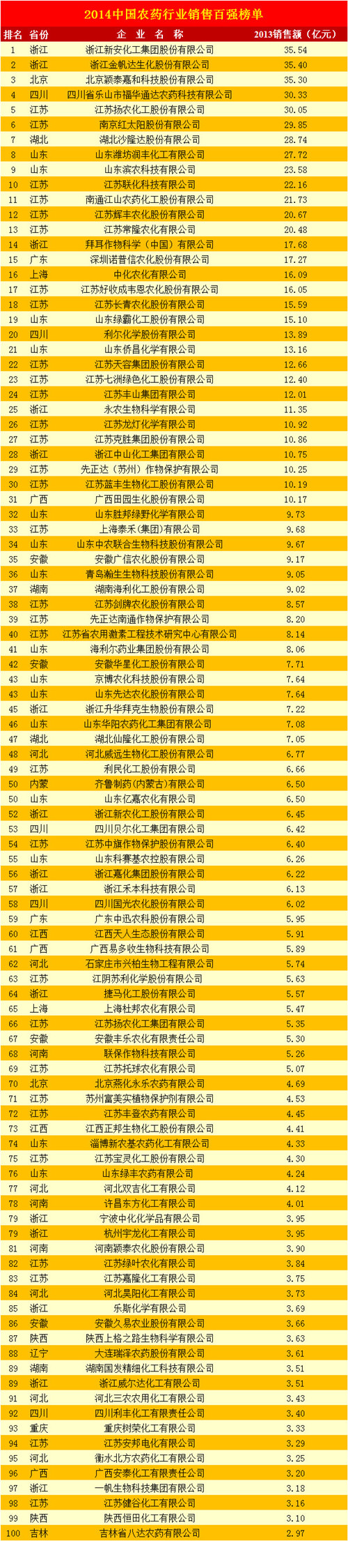2026世界杯下注平台