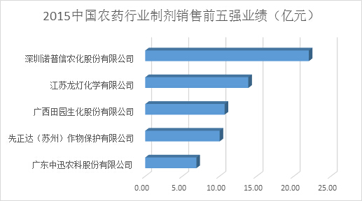 2026世界杯下注平台