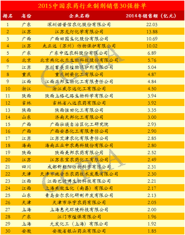 2026世界杯下注平台