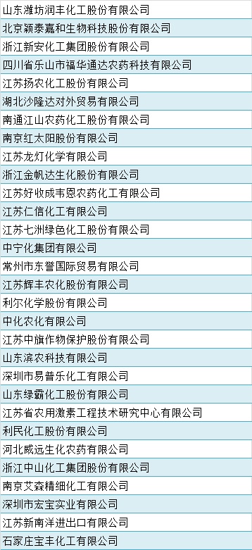 2026世界杯下注平台