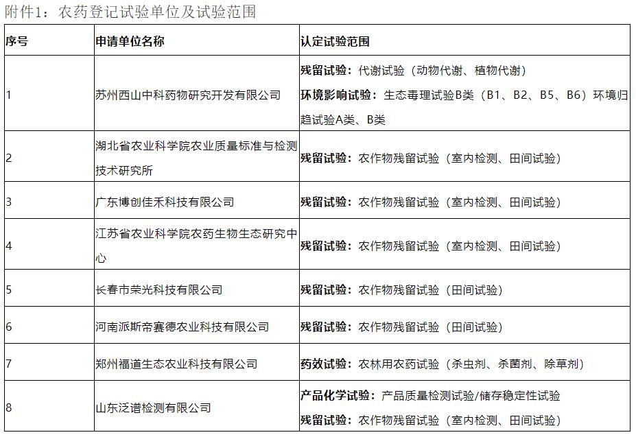 2026世界杯下注平台