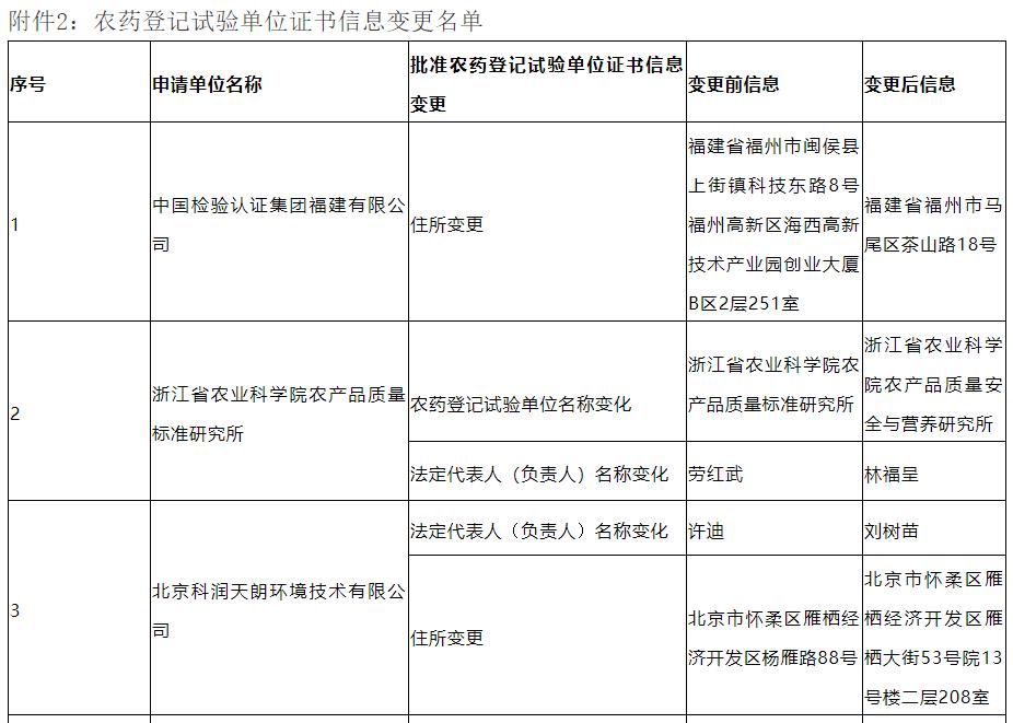 2026世界杯下注平台