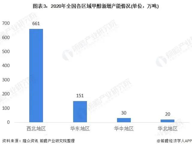 2026世界杯下注平台