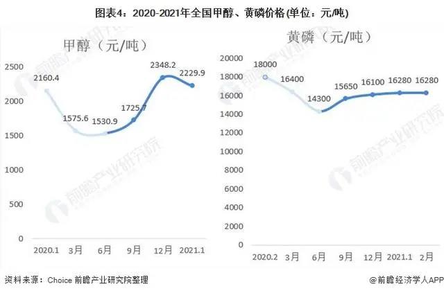 2026世界杯下注平台