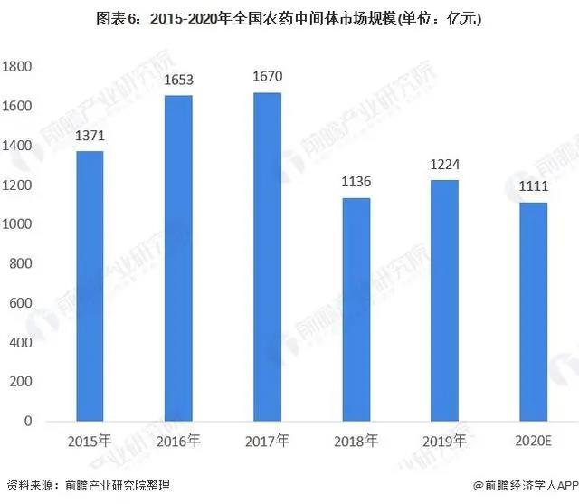 2026世界杯下注平台