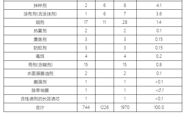 2026世界杯下注平台