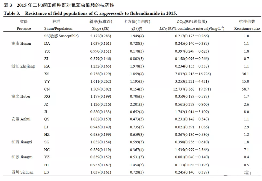 2026世界杯下注平台