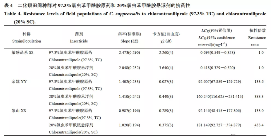 2026世界杯下注平台