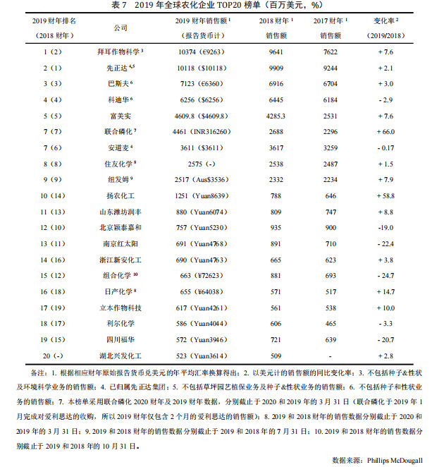 2026世界杯下注平台