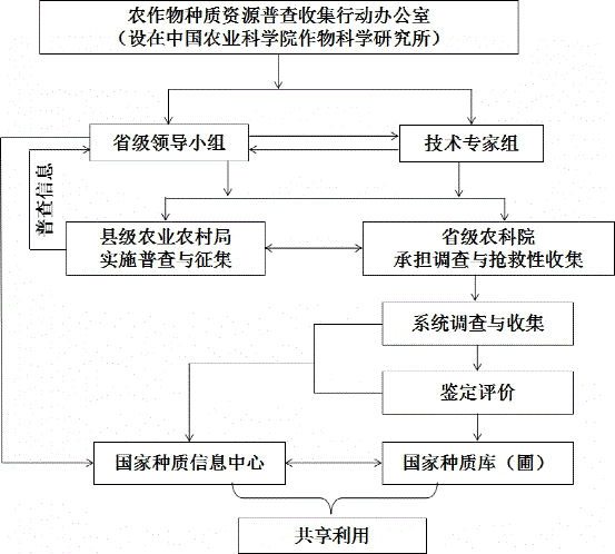 2026世界杯下注平台