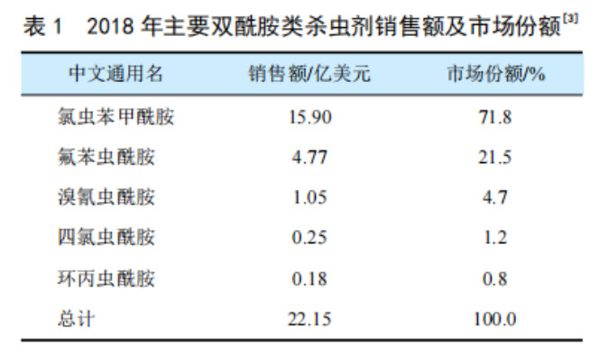 2026世界杯下注平台