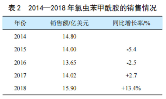 2026世界杯下注平台