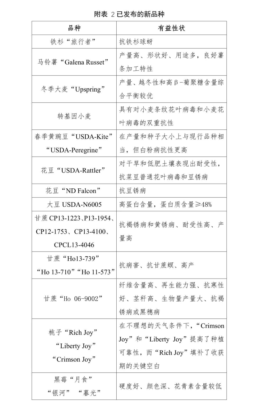 2026世界杯下注平台