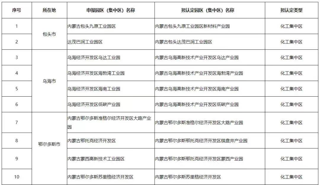 2026世界杯下注平台