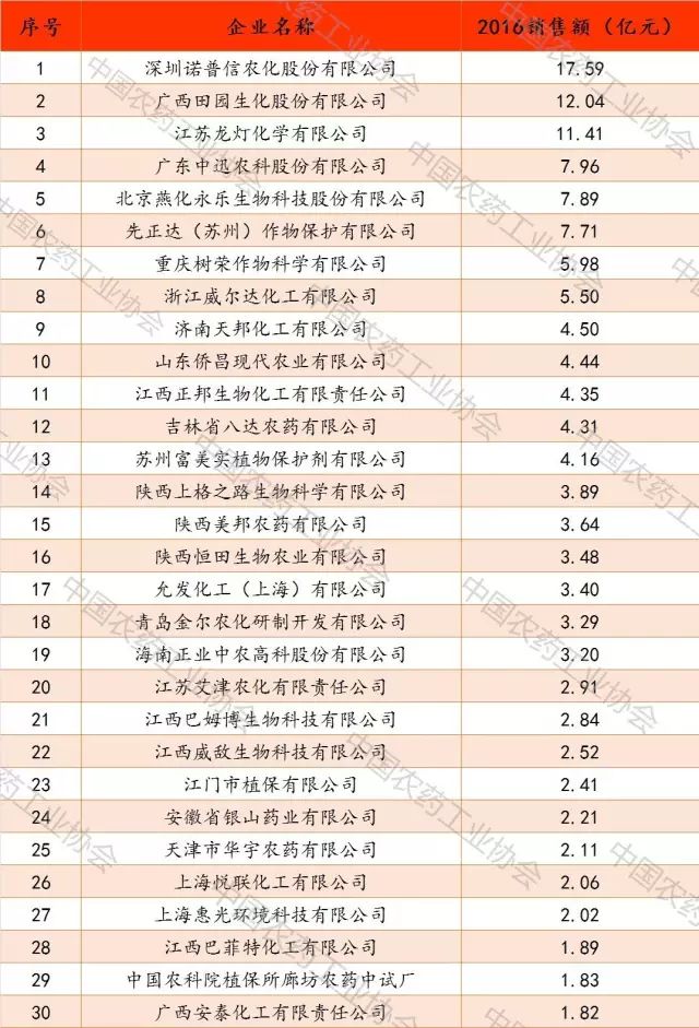 2026世界杯下注平台