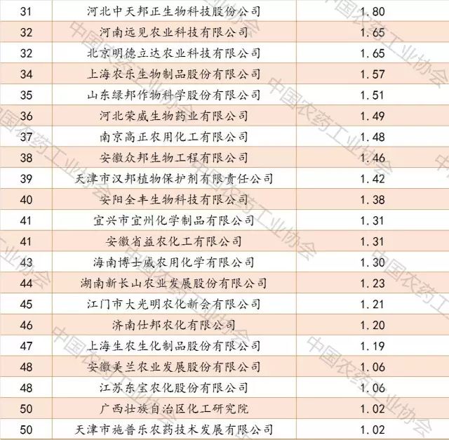 2026世界杯下注平台