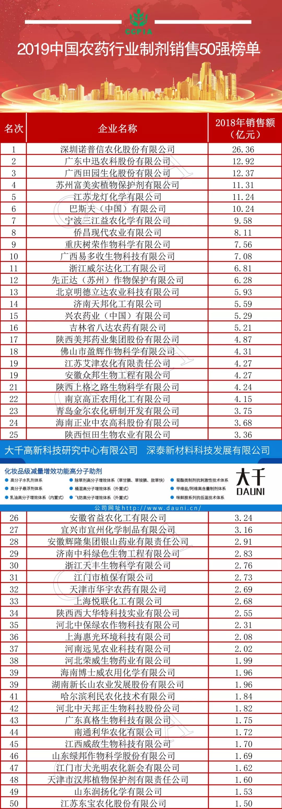 2026世界杯下注平台