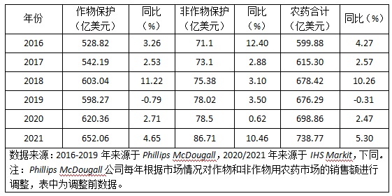2026世界杯下注平台