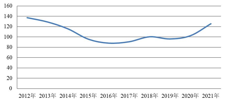 2026世界杯下注平台
