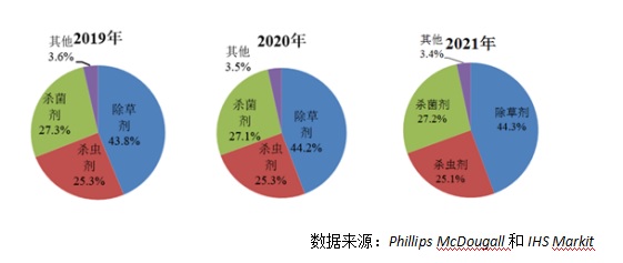 2026世界杯下注平台