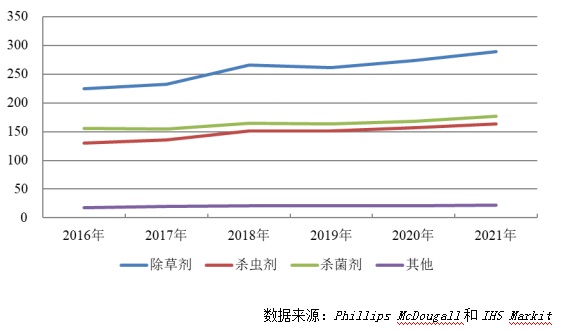 2026世界杯下注平台