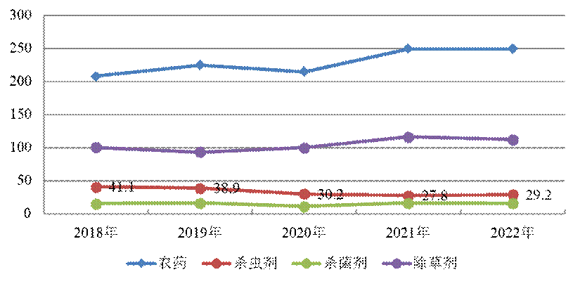 2026世界杯下注平台